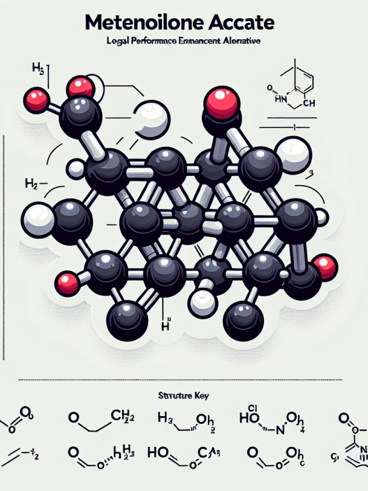 Metenolone acetate: a legal performance enhancement alternative
