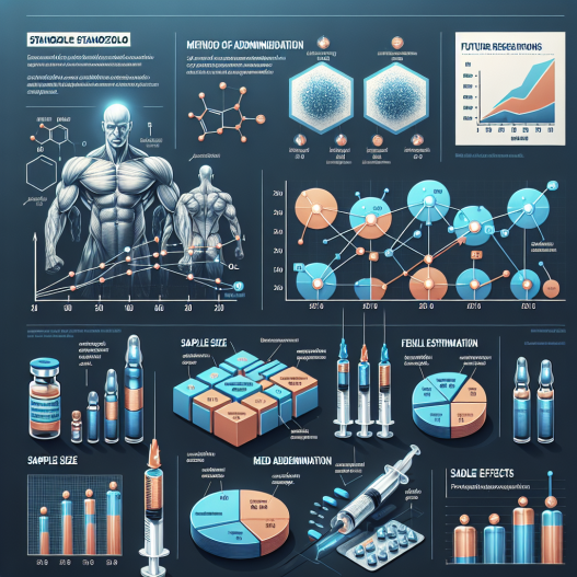 Study on the efficacy of injectable stanozolol in muscle strength increase