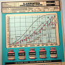 Sample cycle plan for trestolone enantato: 16 weeks